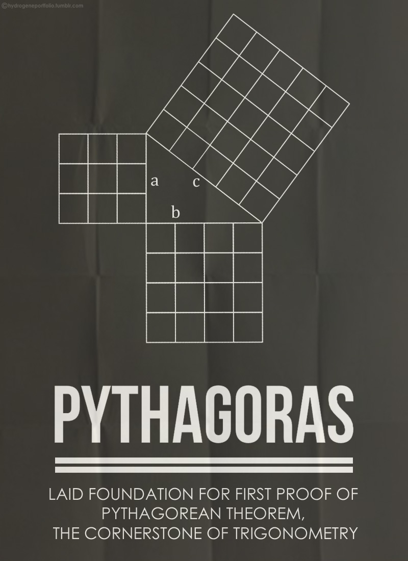 Illustration for article titled Fetching minimalist prints honor mathematicians and their contributions